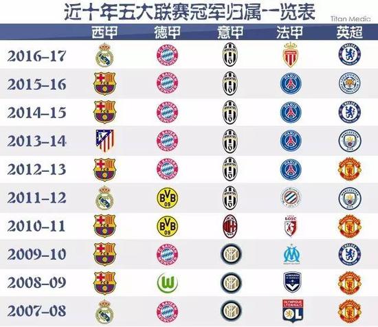 还用他的坚